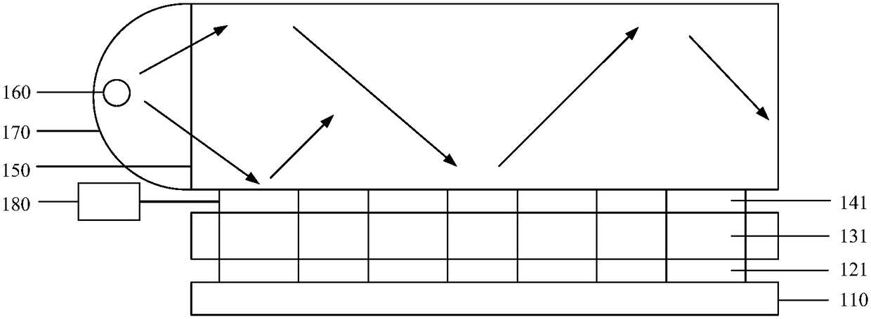 Edge-type backlight module, display module and backlight regulation method