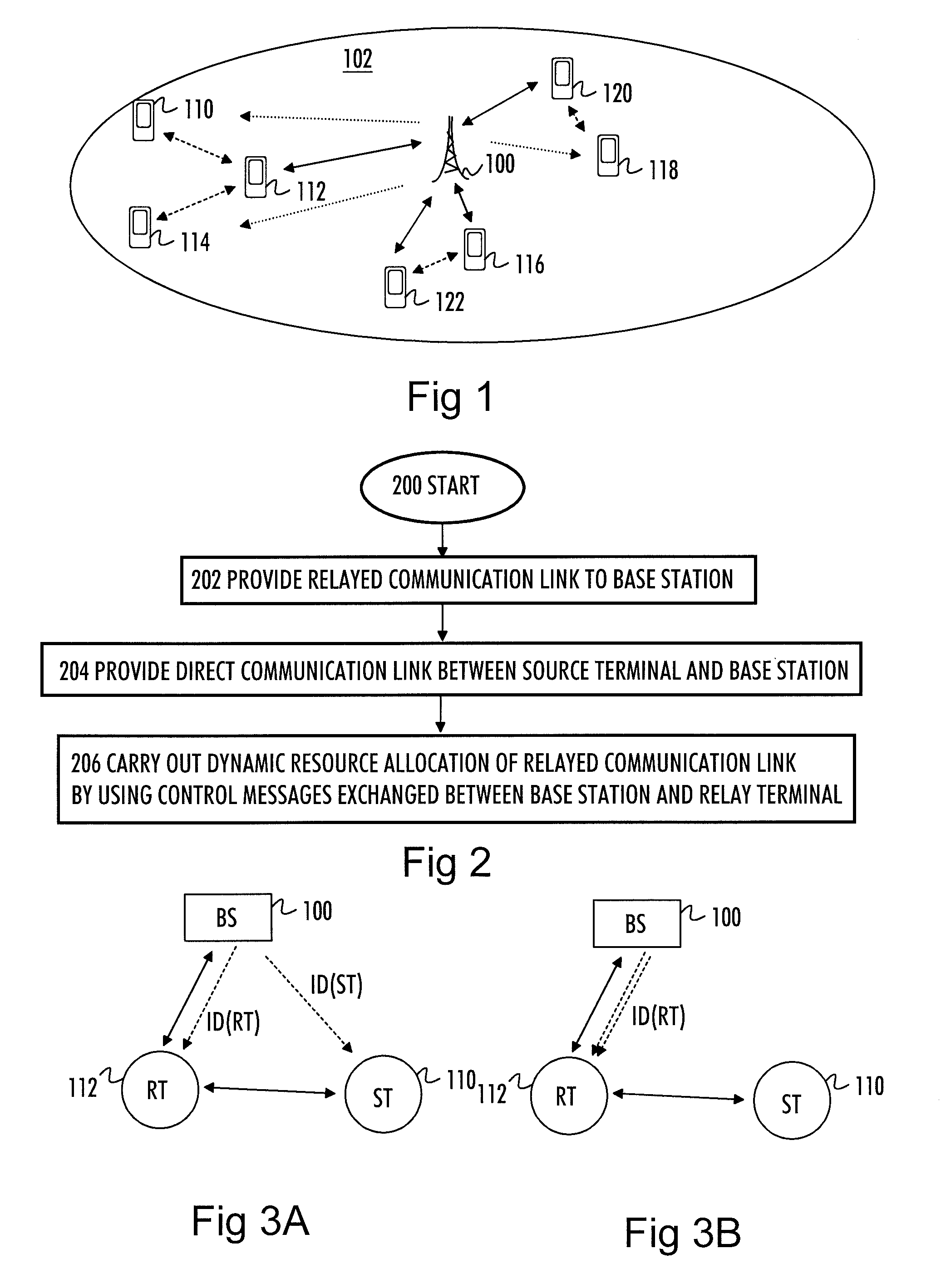Control Signaling in System Supporting Relayed Connections