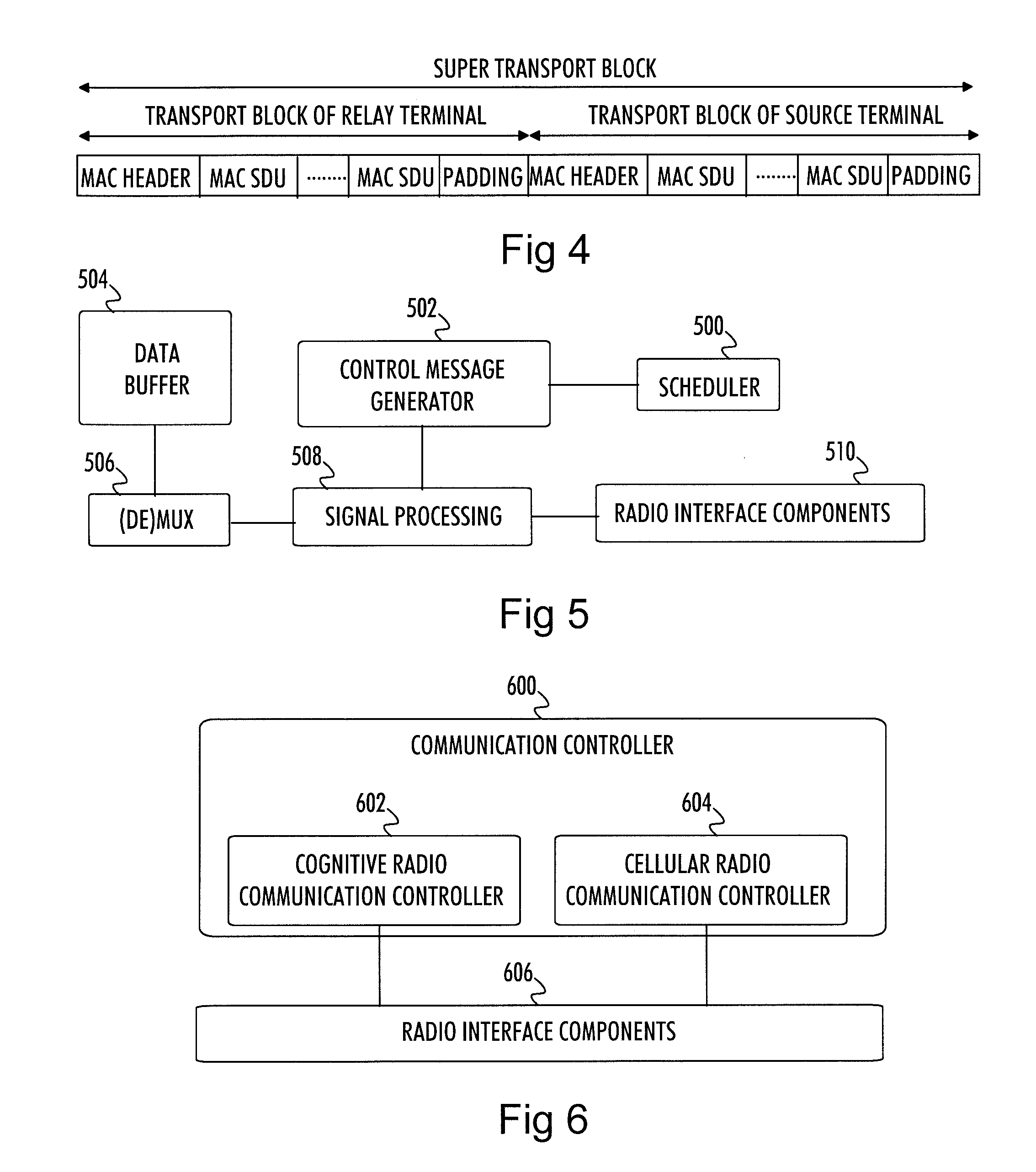 Control Signaling in System Supporting Relayed Connections