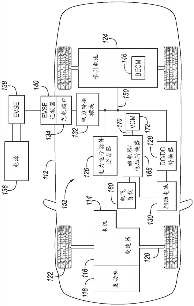 Lithium plating detection and mitigation in electric vehicle batteries