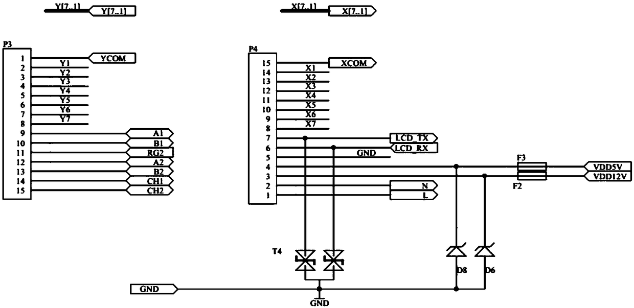 Multifunctional ventilating system controller for granary