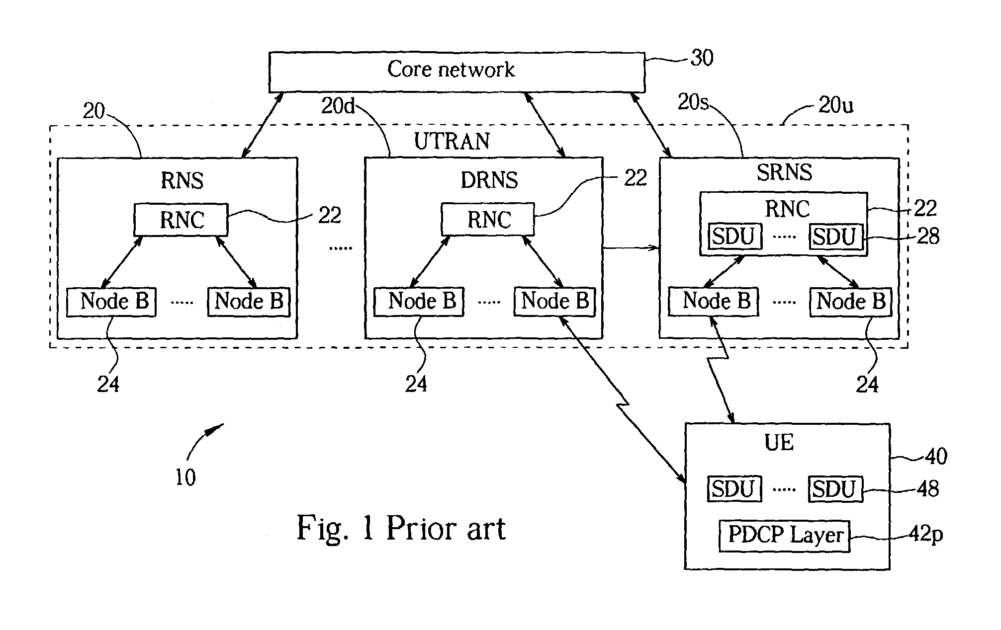 Method for determining triggering of a PDCP sequence number synchronization procedure