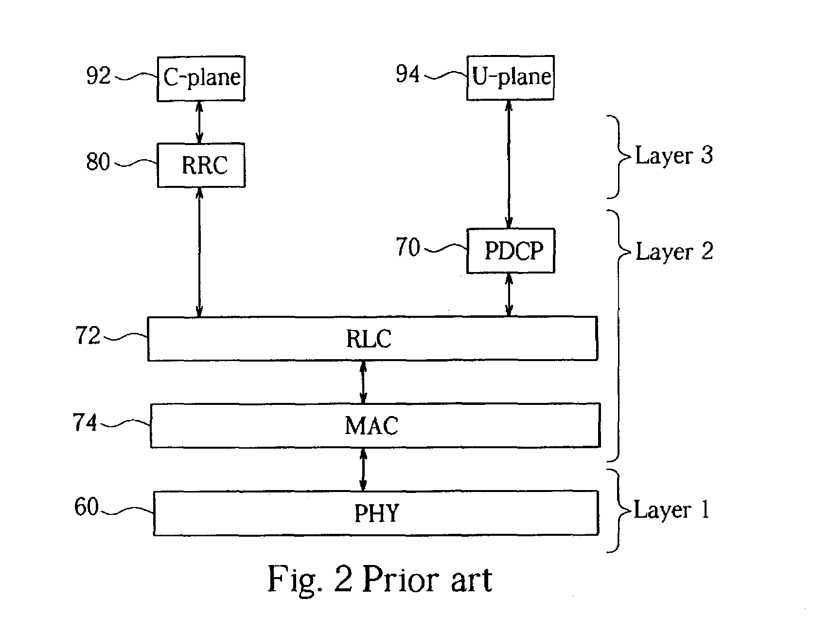 Method for determining triggering of a PDCP sequence number synchronization procedure
