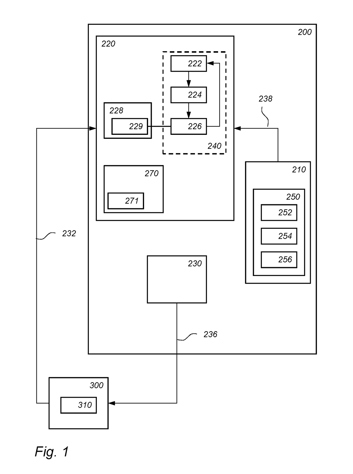 Device for determining a shared key
