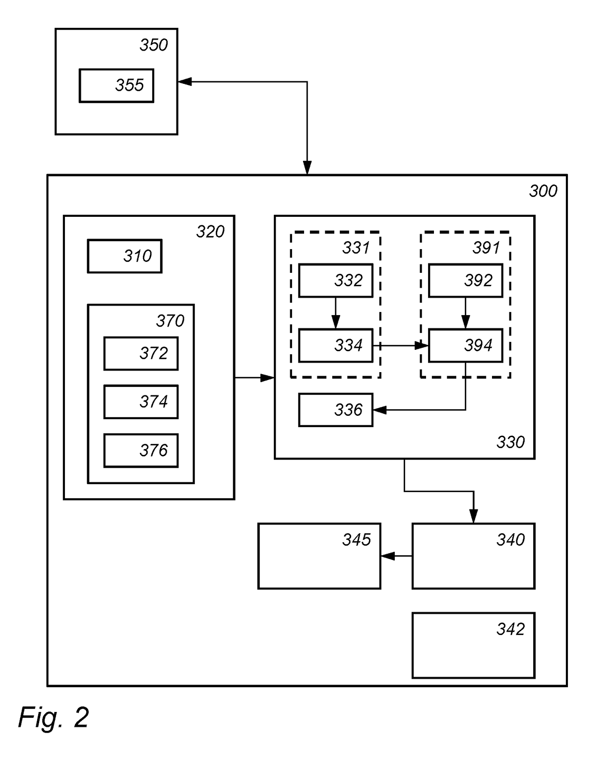 Device for determining a shared key