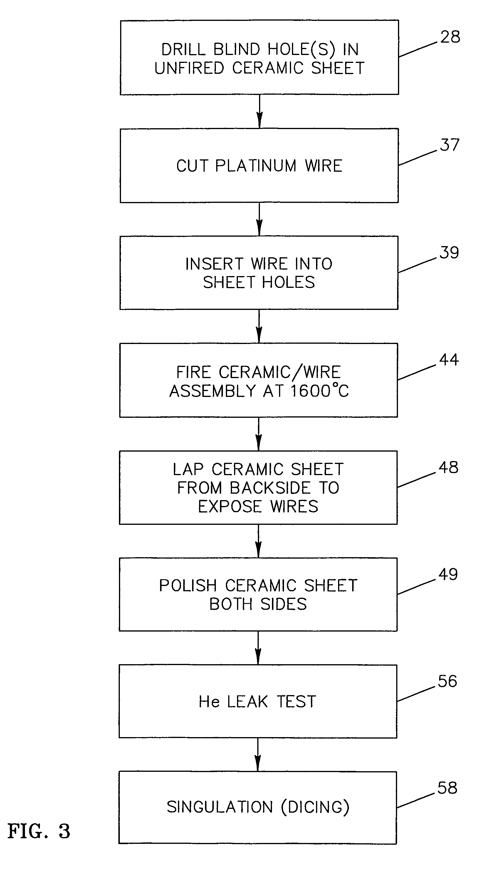 Method and apparatus for providing hermetic electrical feedthrough