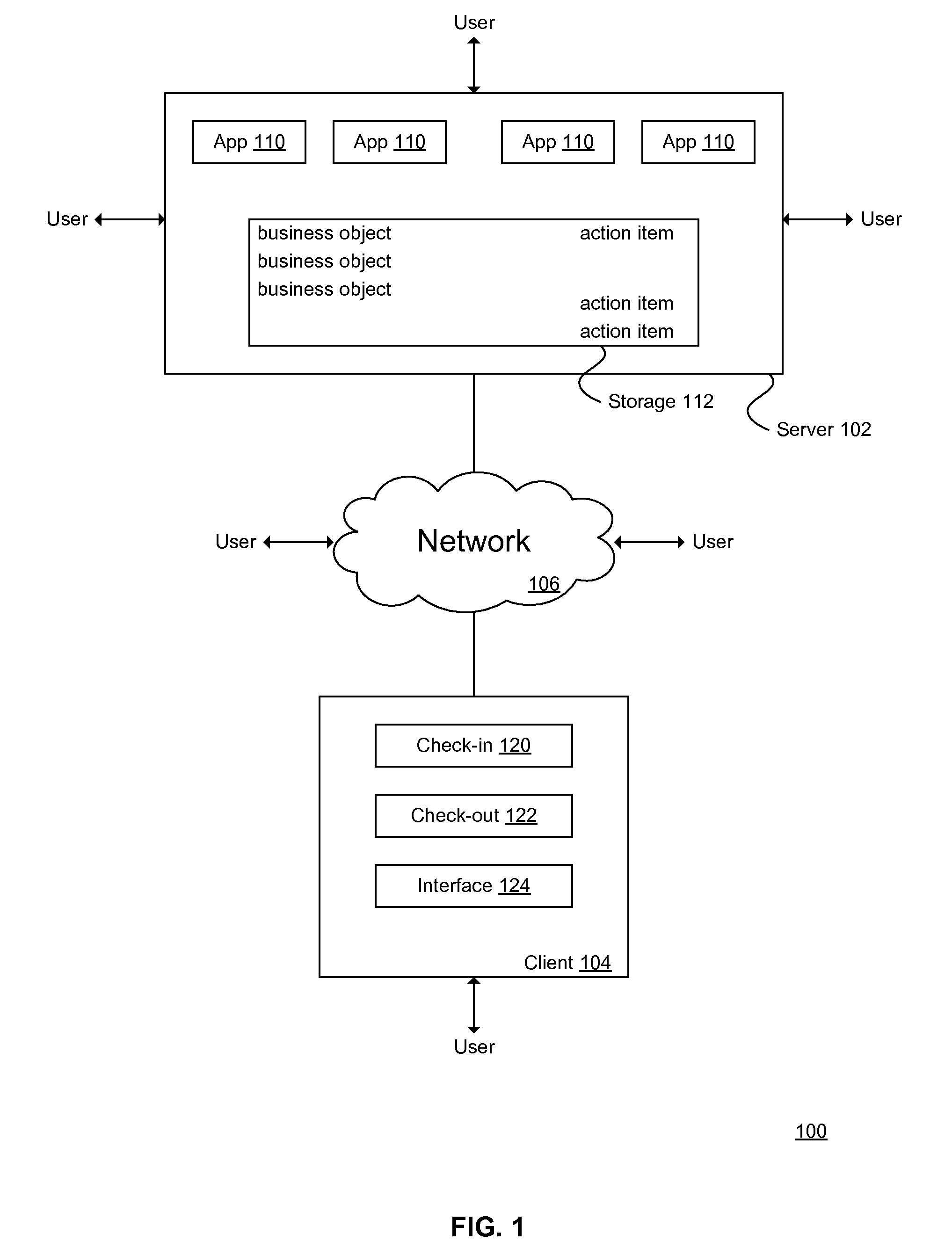 System and Method of Enterprise Action Item Planning, Executing, Tracking and Analytics