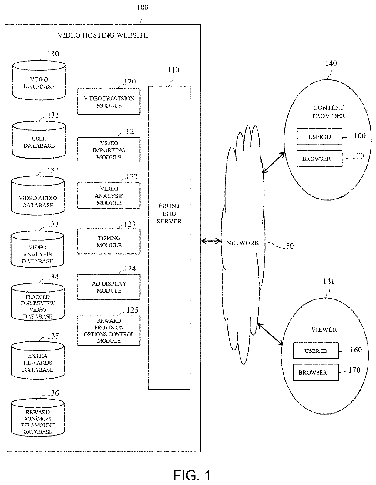 Video streaming playback system and method