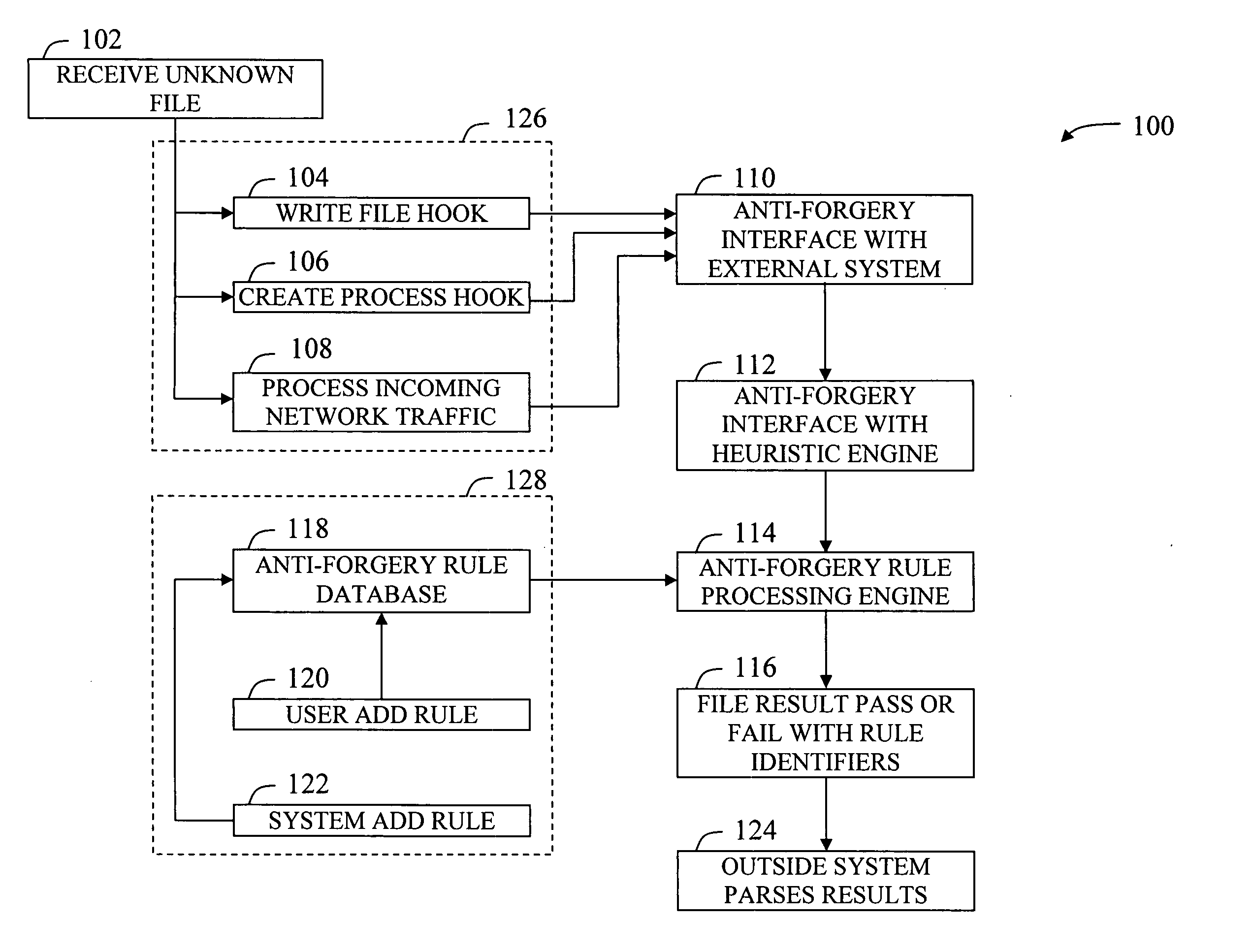 Methods and systems for detection of forged computer files