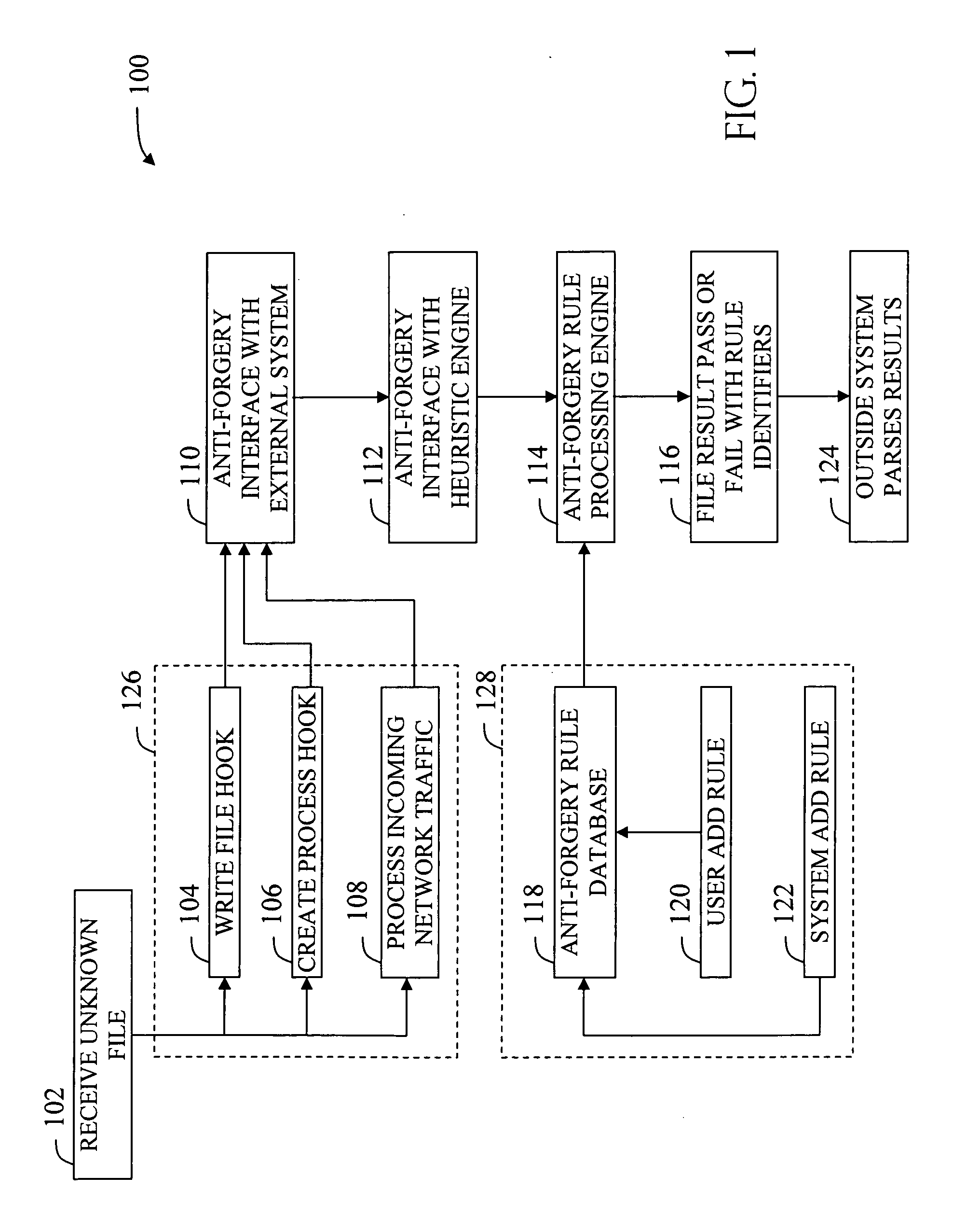 Methods and systems for detection of forged computer files