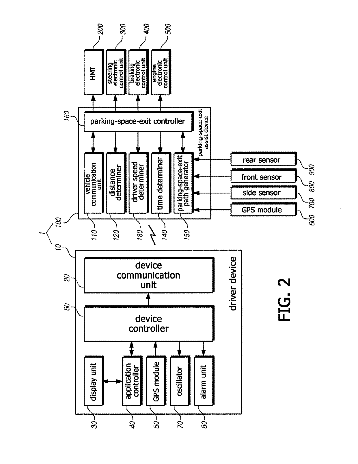 Parking-space-exit assist system