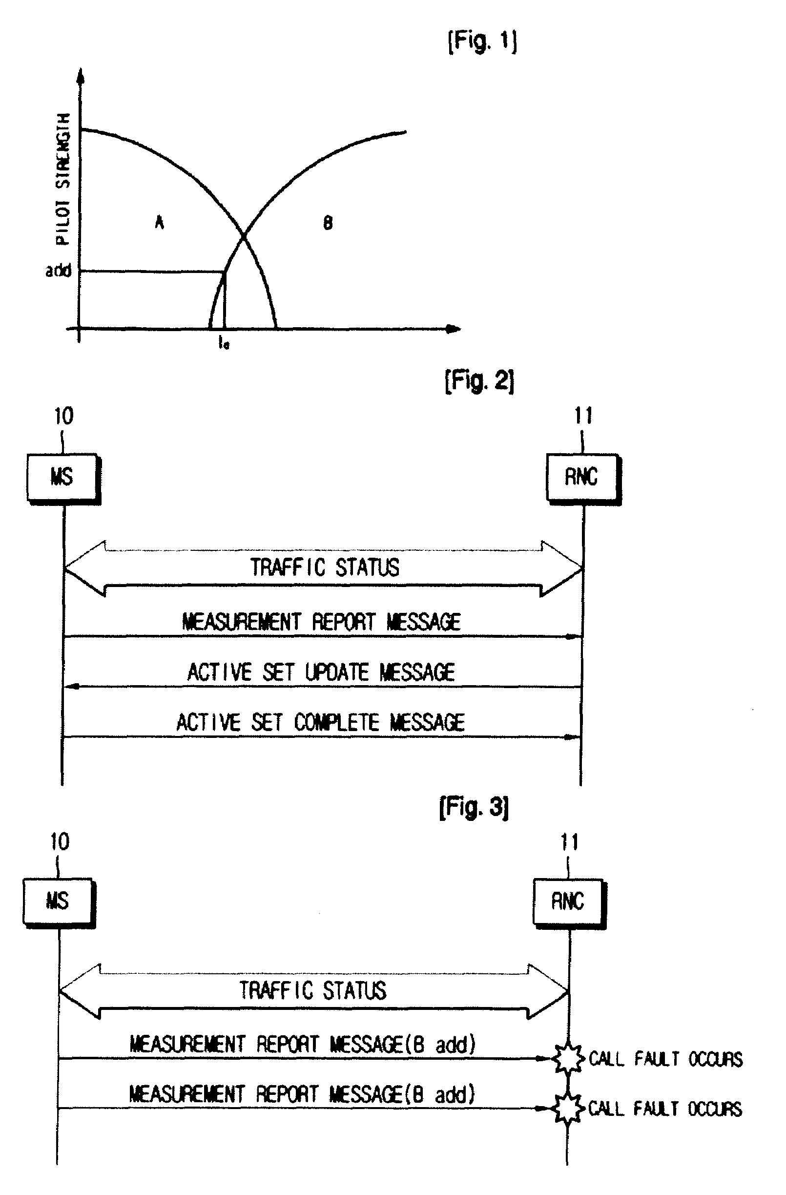 Method and Apparatus For Optimizing Neighbor List Automatically in Asynchronous Wcdma Network