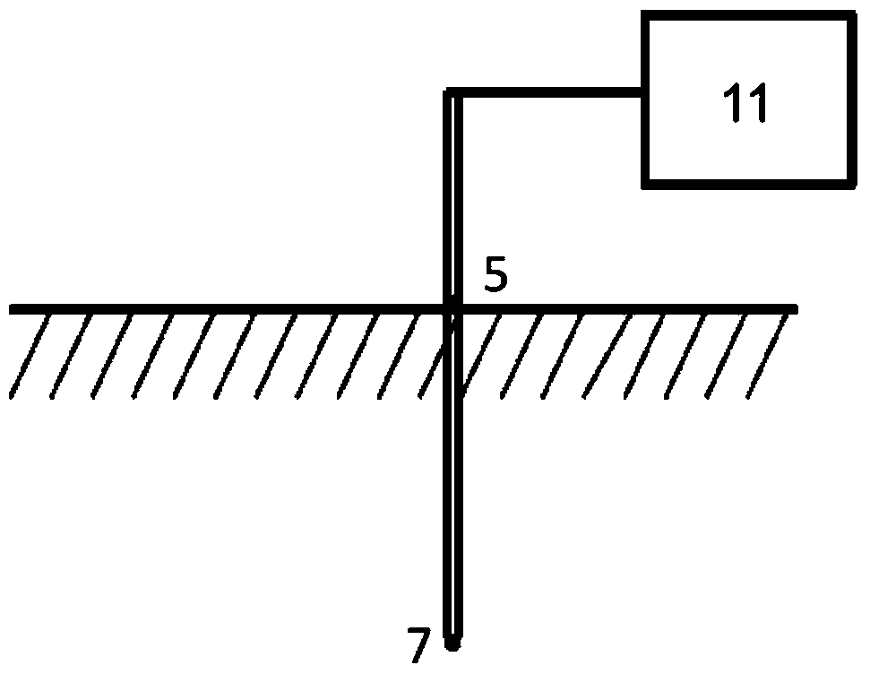 A heat flow rate measuring instrument and measuring method