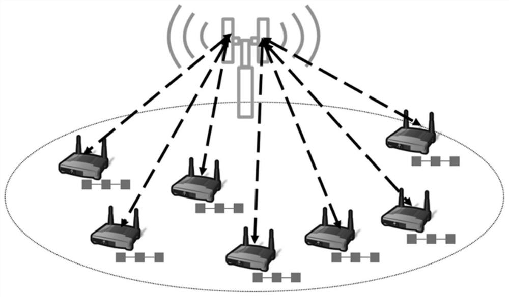 Method for realizing blockchain consensus protocol based on wireless over-the-air computing