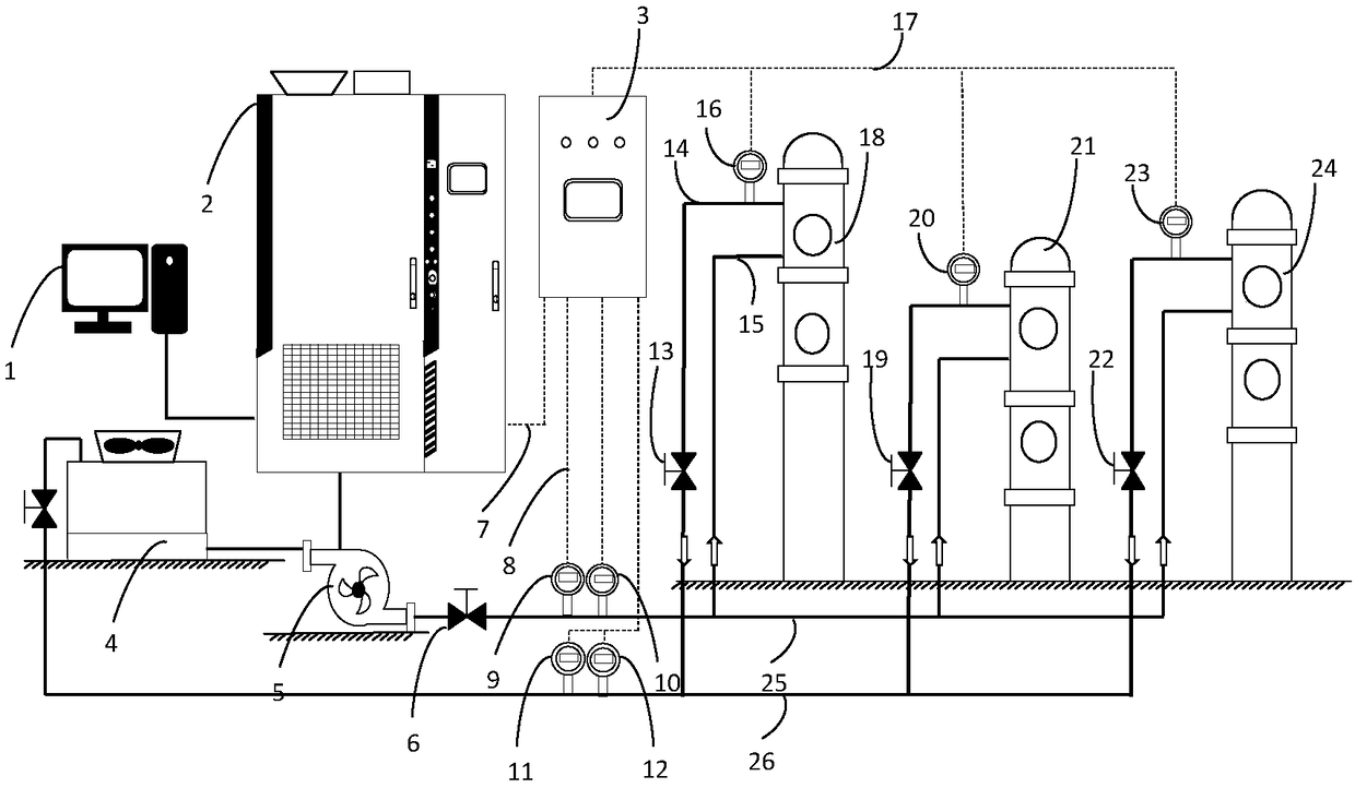 Industrial circulating water system for recovering surplus head and a recovery method thereof