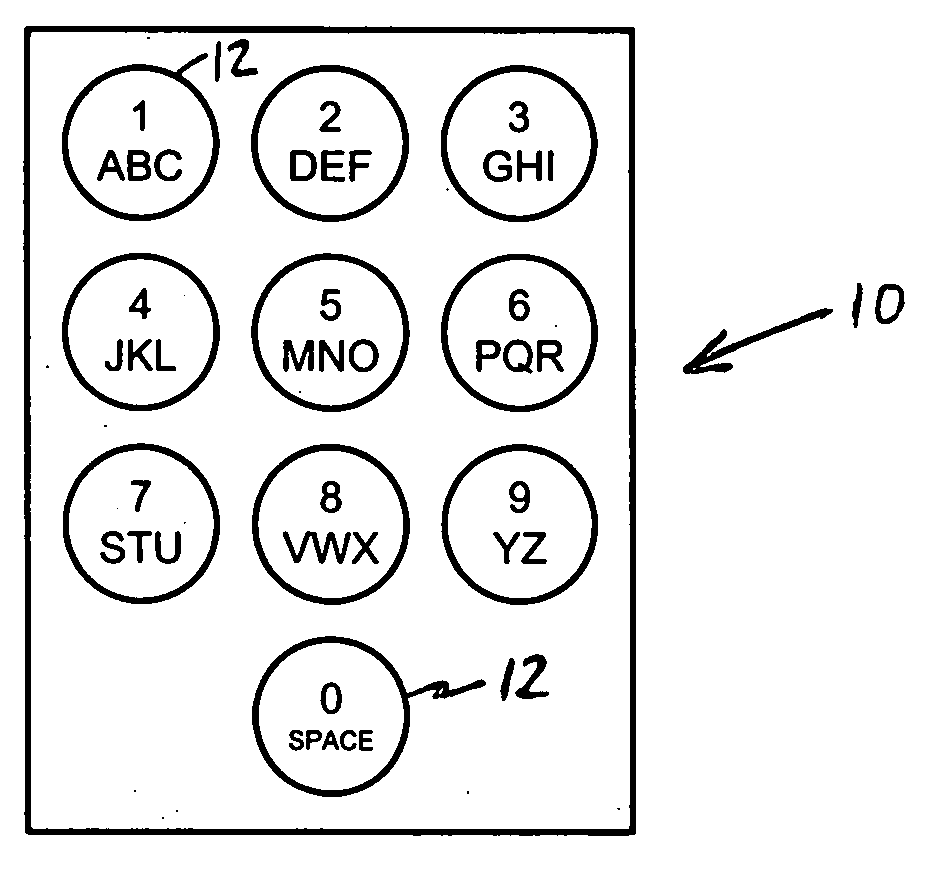System and method for personalized searching of television content using a reduced keypad