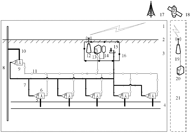 System for automatically monitoring vertical displacement of oil and gas pipeline in frozen soil region
