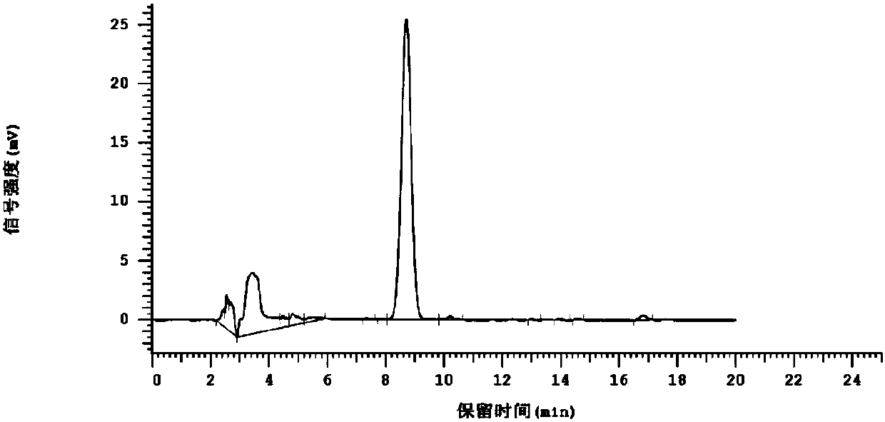 Method for detecting residual erythromycin in bacterial residue