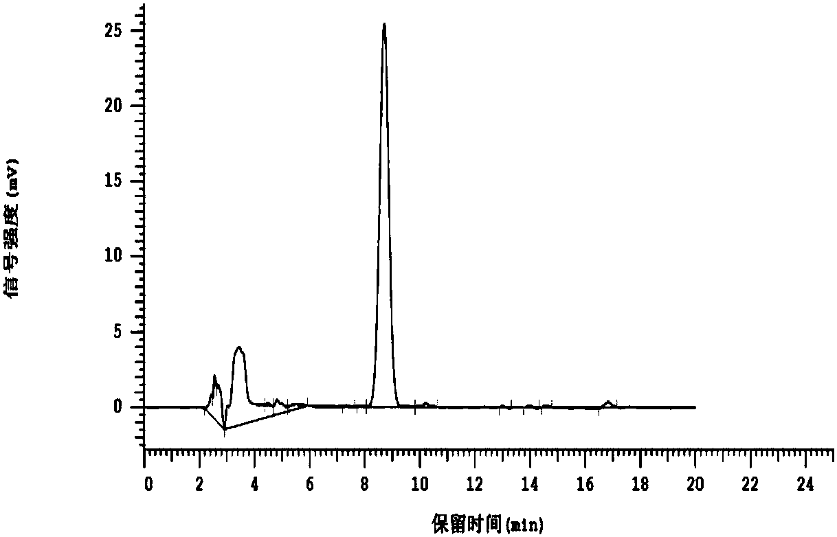 Method for detecting residual erythromycin in bacterial residue