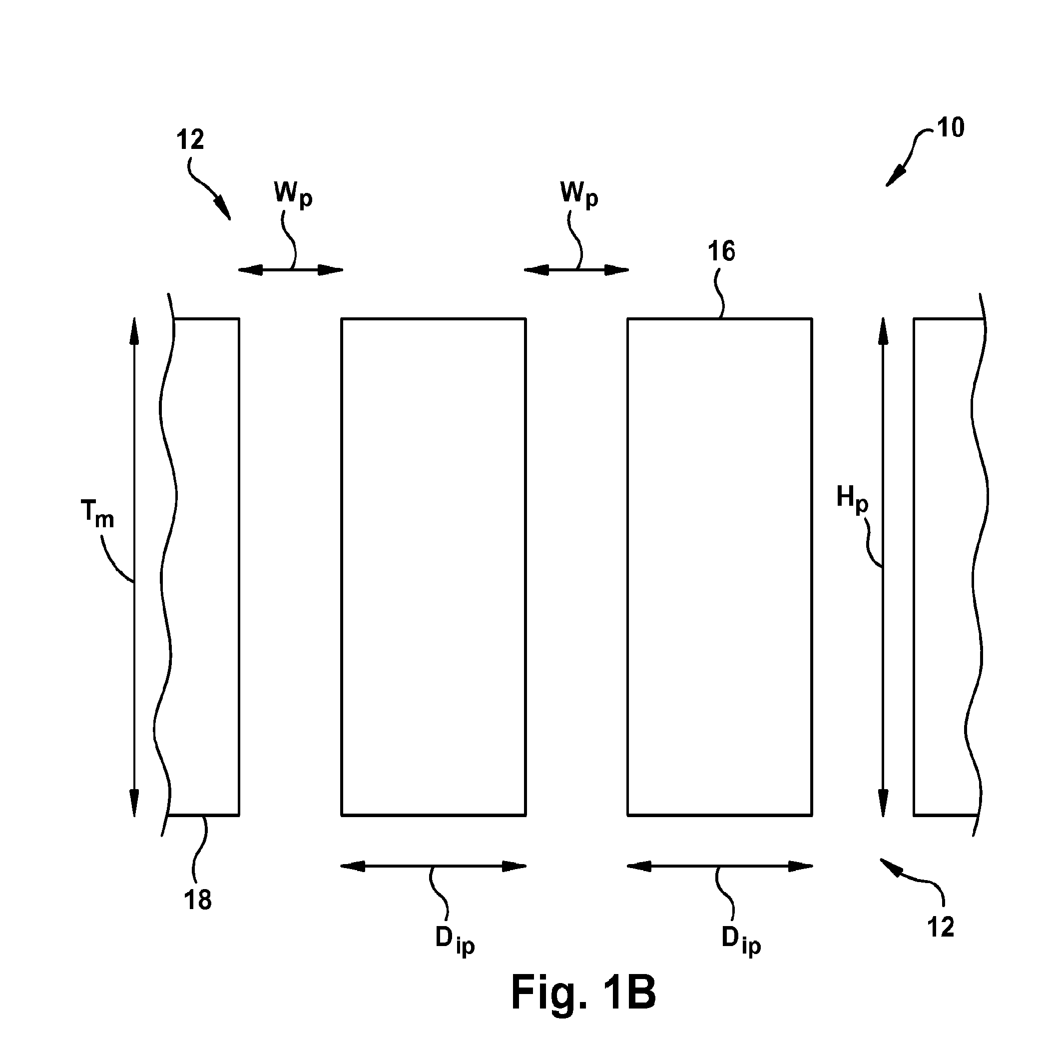 Nanoporous membranes, devices, and methods for respiratory gas exchange