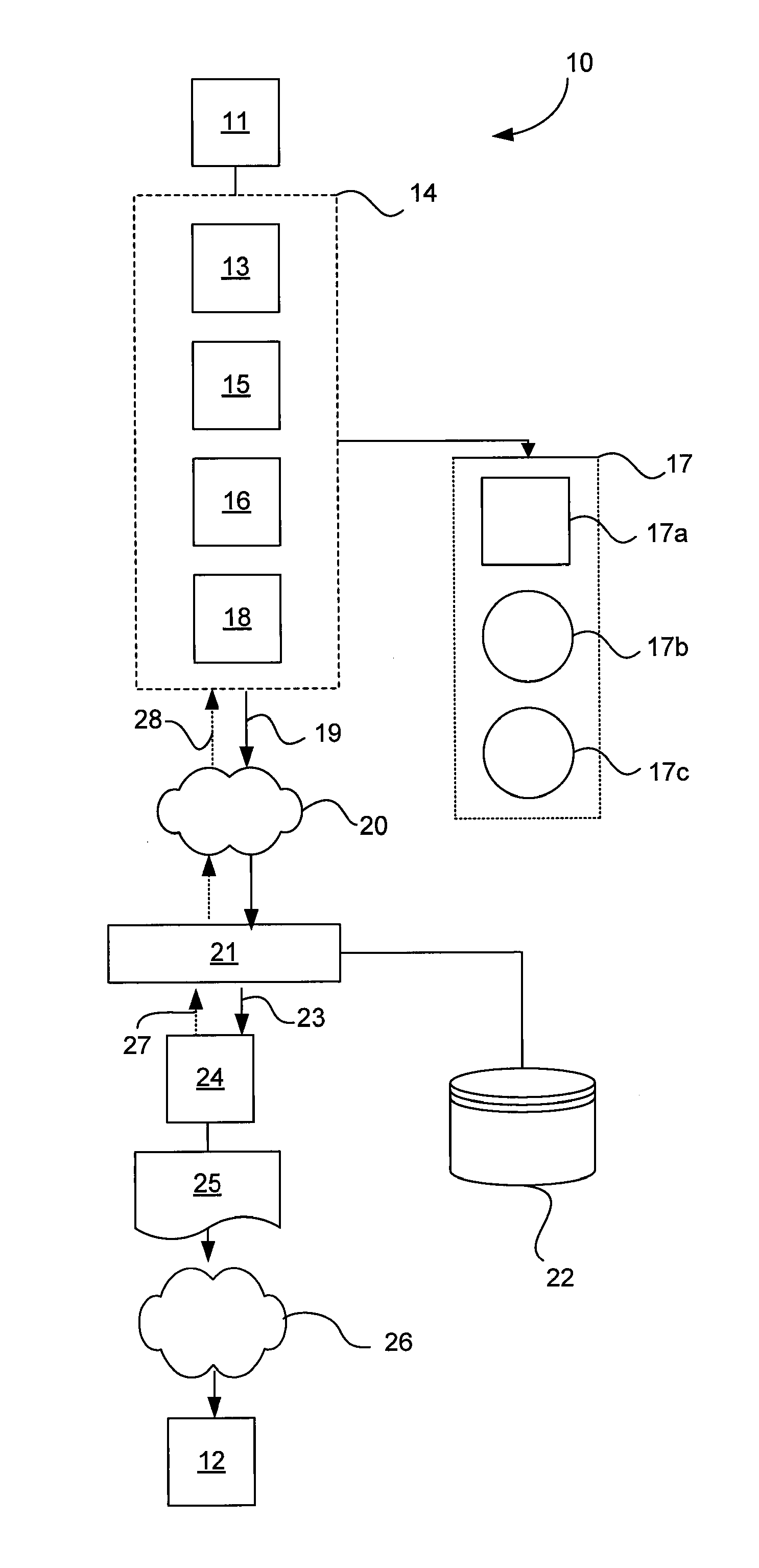 CONSOLIDATION OF APPLICATION DOCUMENTS FOR ELECTRONIC SUBMISSION TO A POSTAL NETWORk