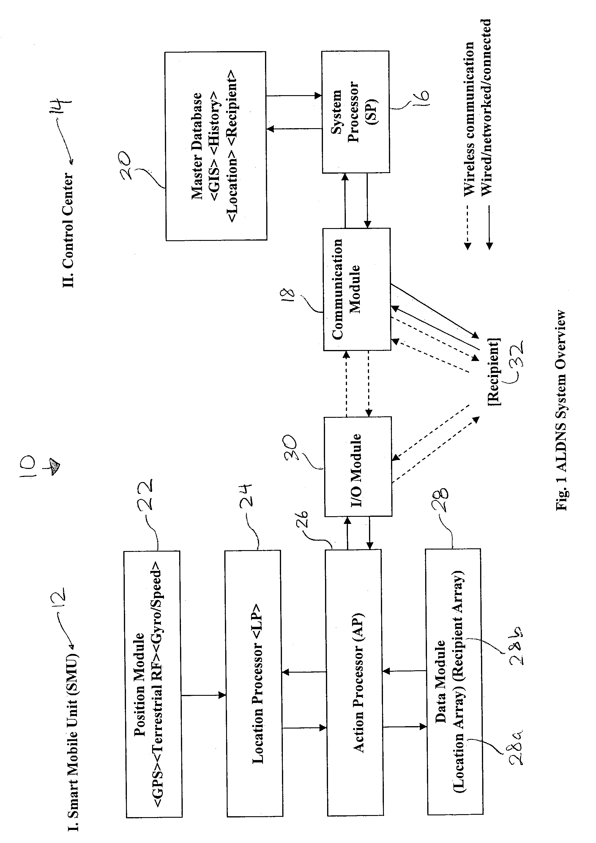 Method and apparatus for an automated location-based, dynamic notification system (ALDNS)