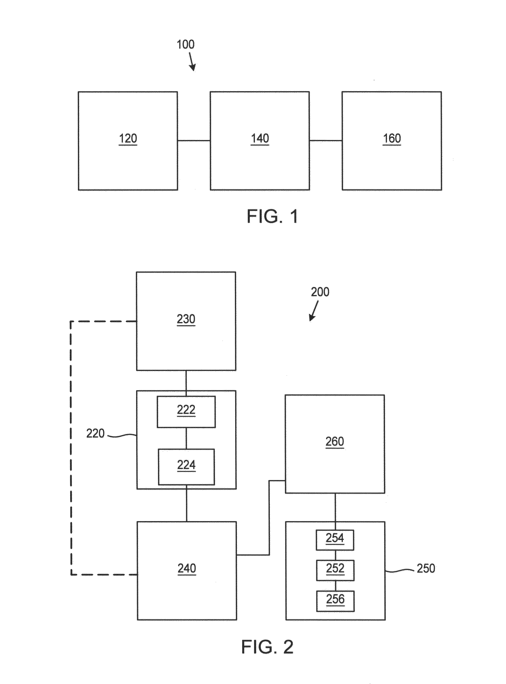 Systems and methods for tracking and authenticating goods