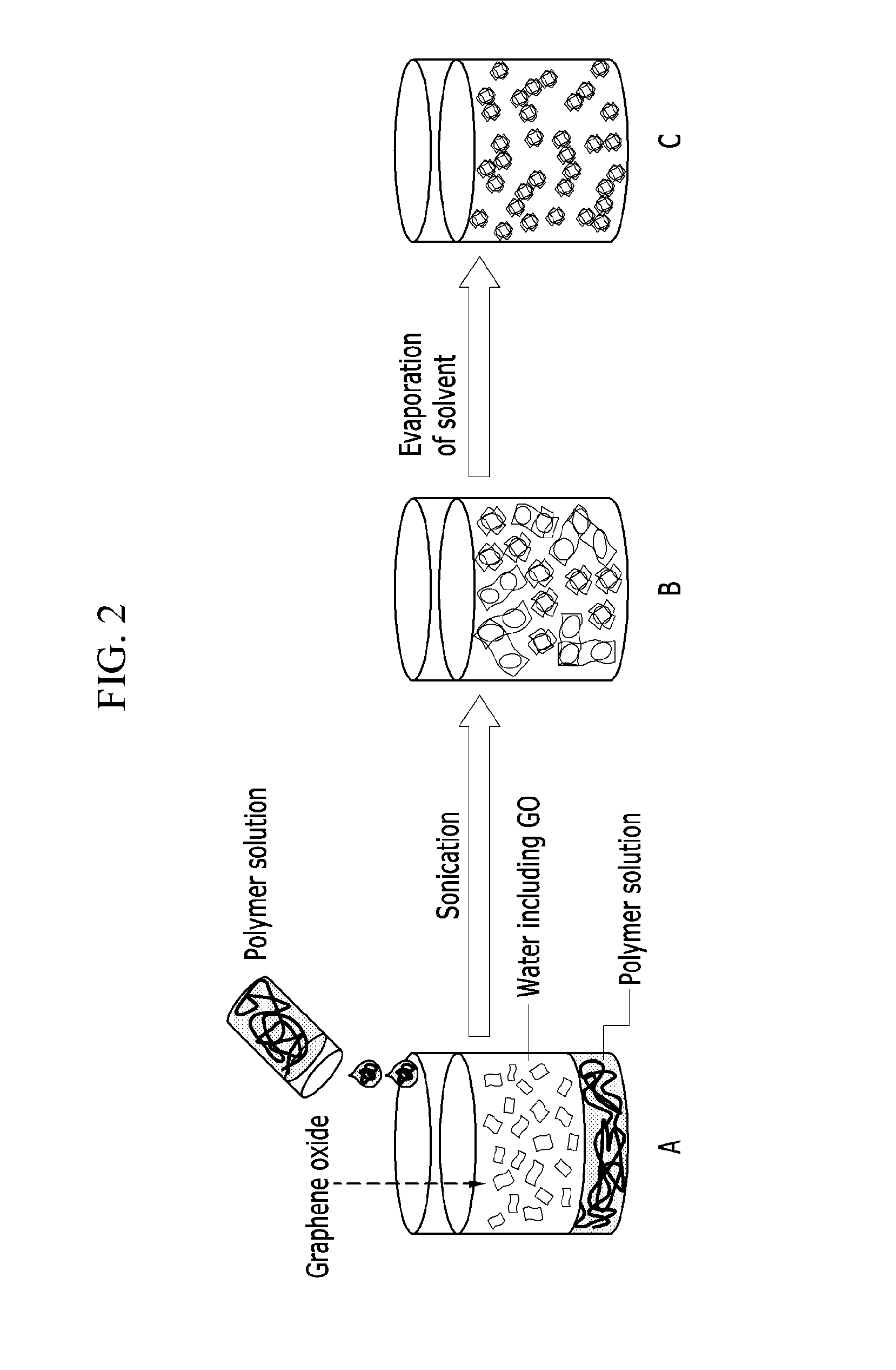 Nanoparticles, method of manufacturing nanoparticles, and electronic device including the same