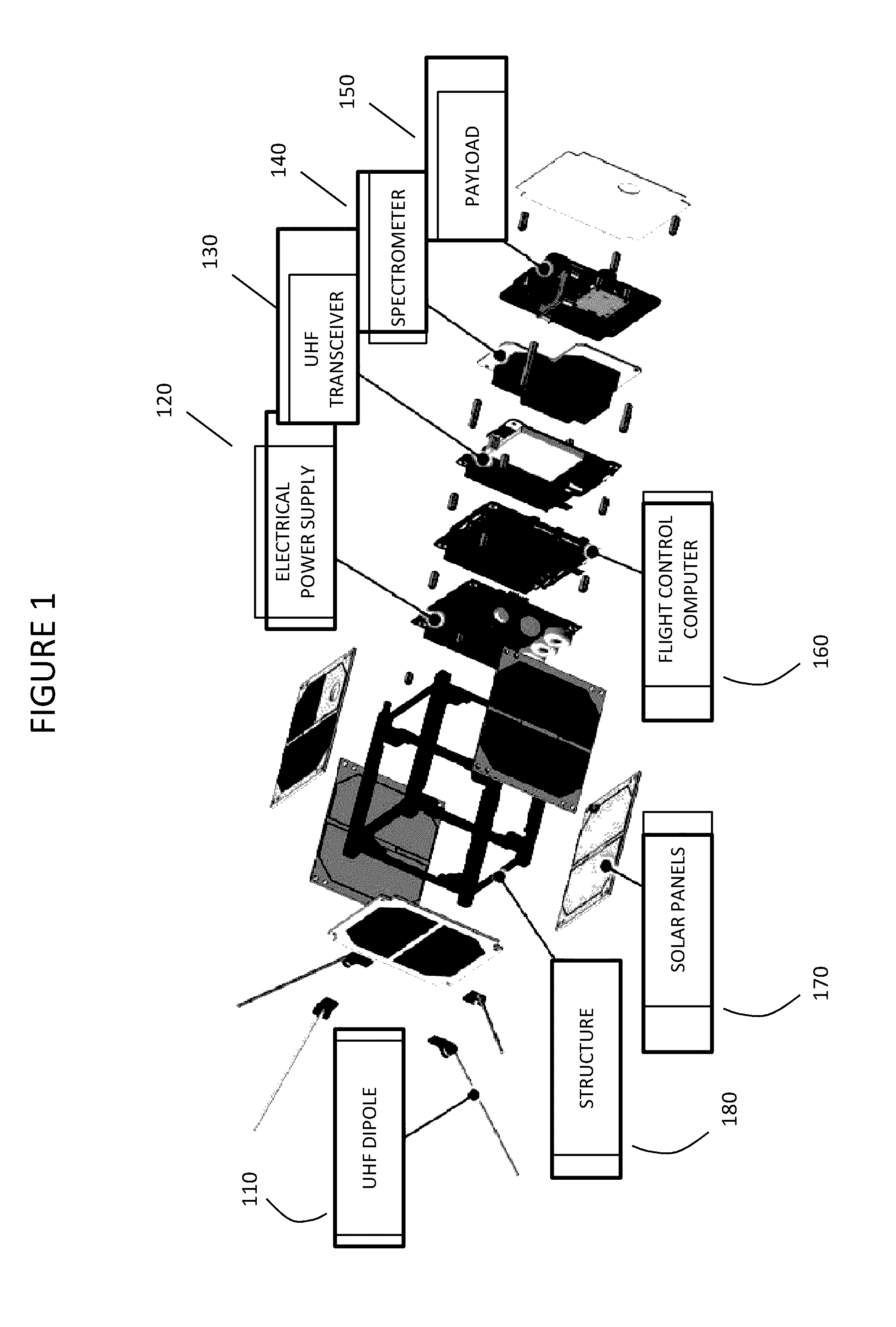 System and method for widespread low cost orbital satellite access