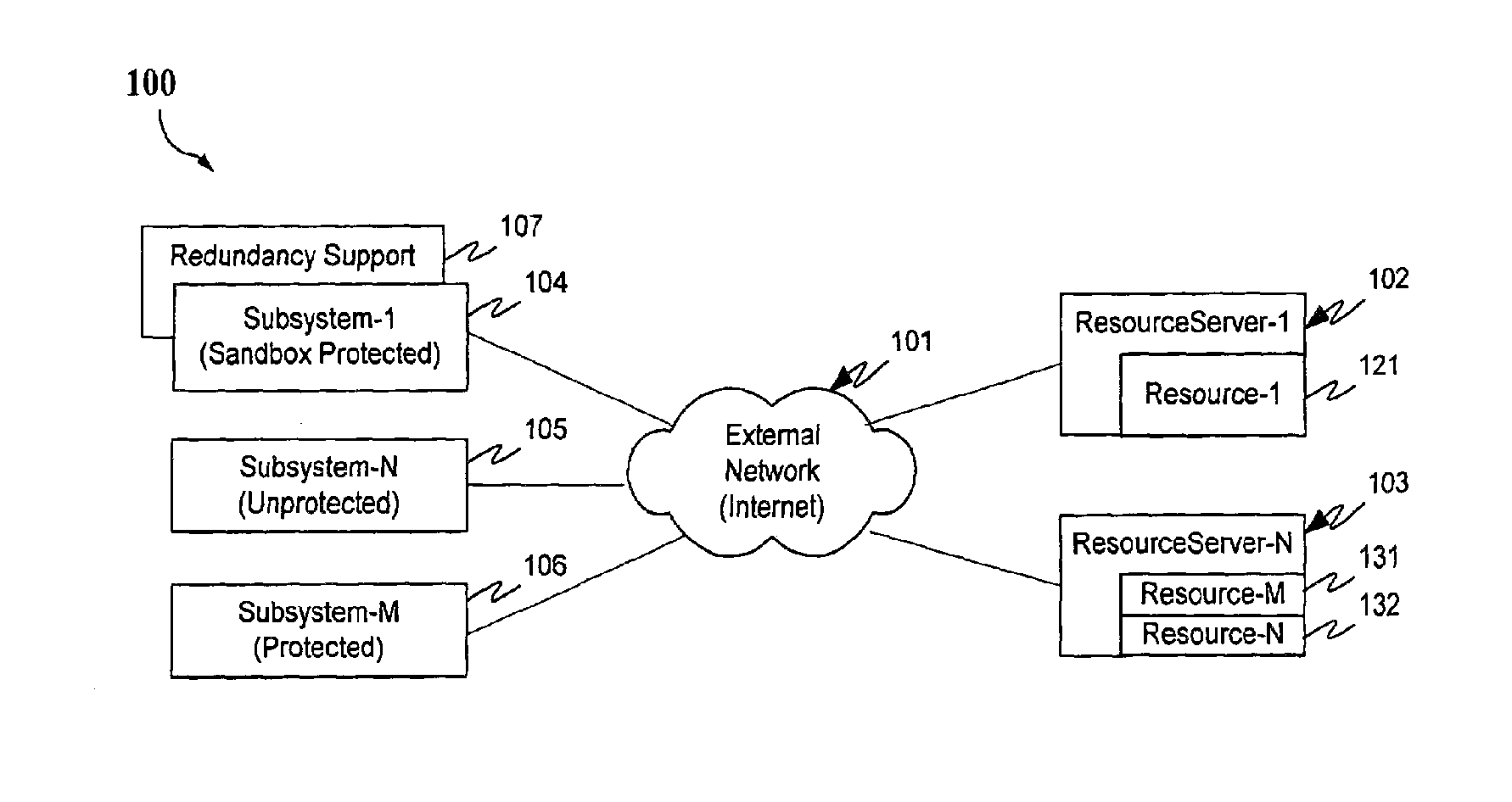 Malicious Mobile Code Runtime Monitoring System and Methods