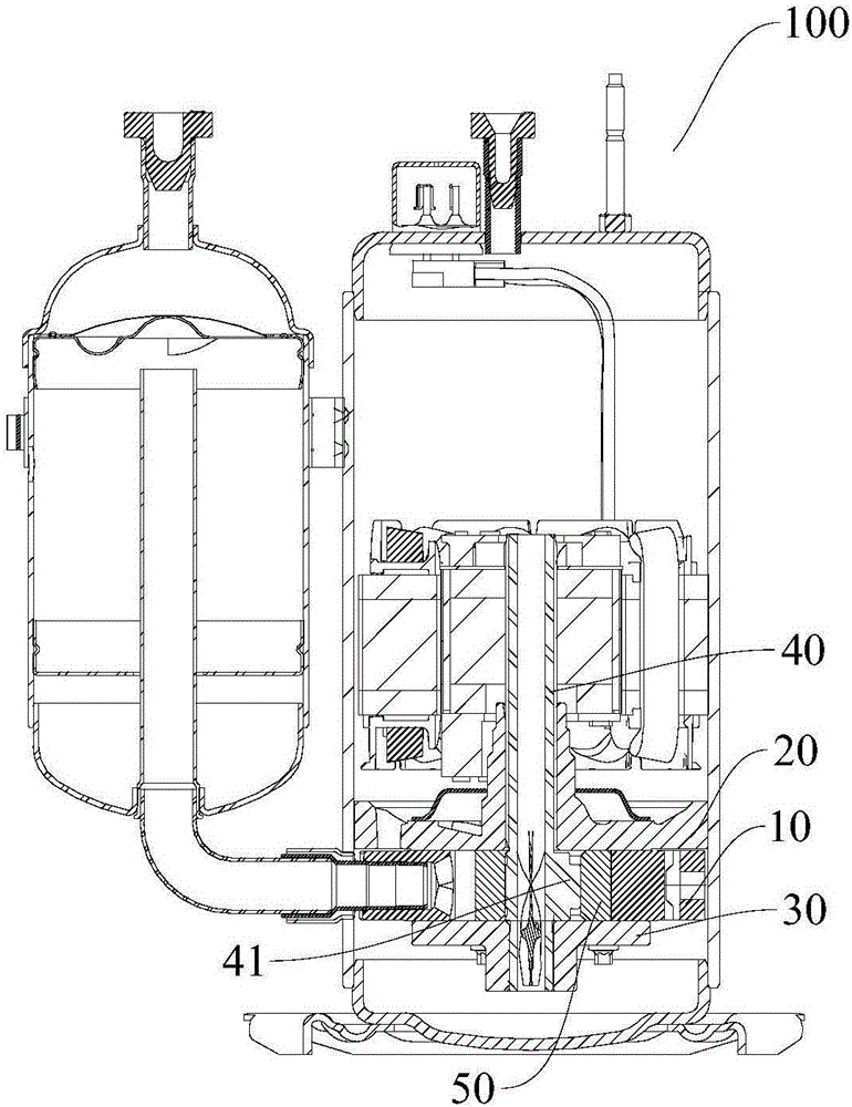 Compressor and air cylinder