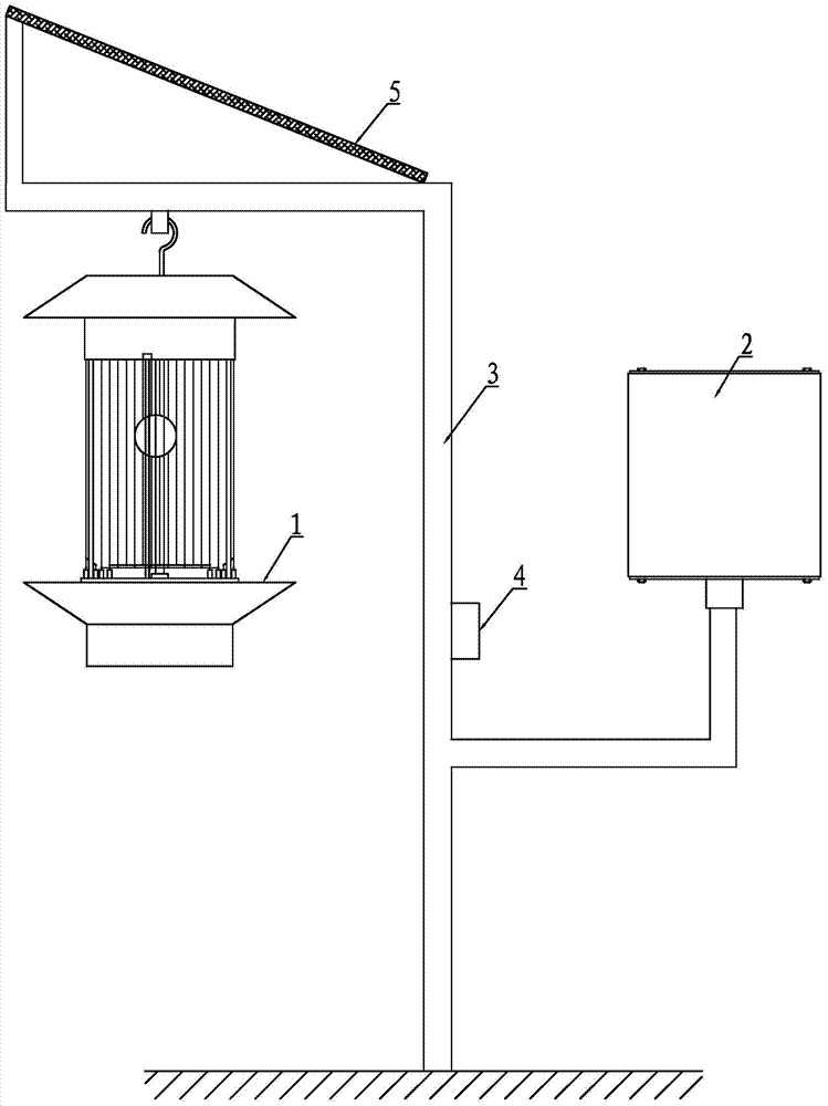 Physical pest killing device with light-trapping electric shock killing mode and bonding killing mode integrated