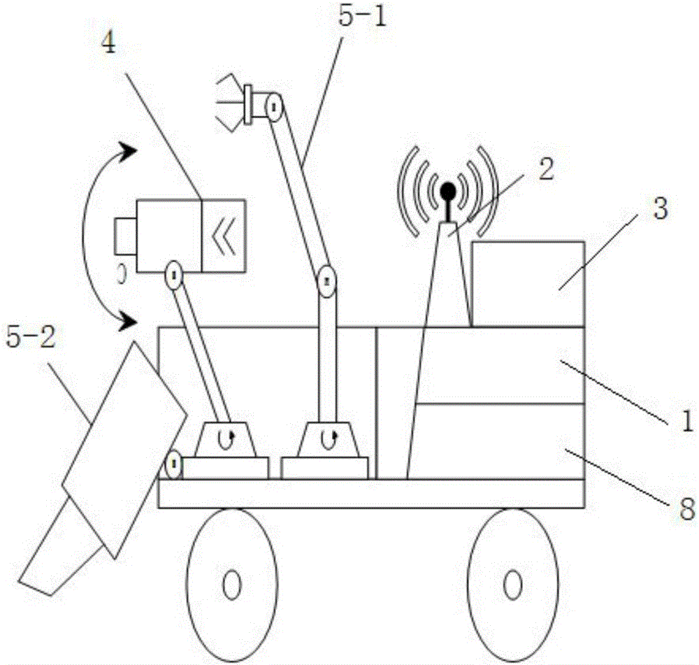 Remote-controlled intelligent cleaning vehicle for foreign matters on airport road surface