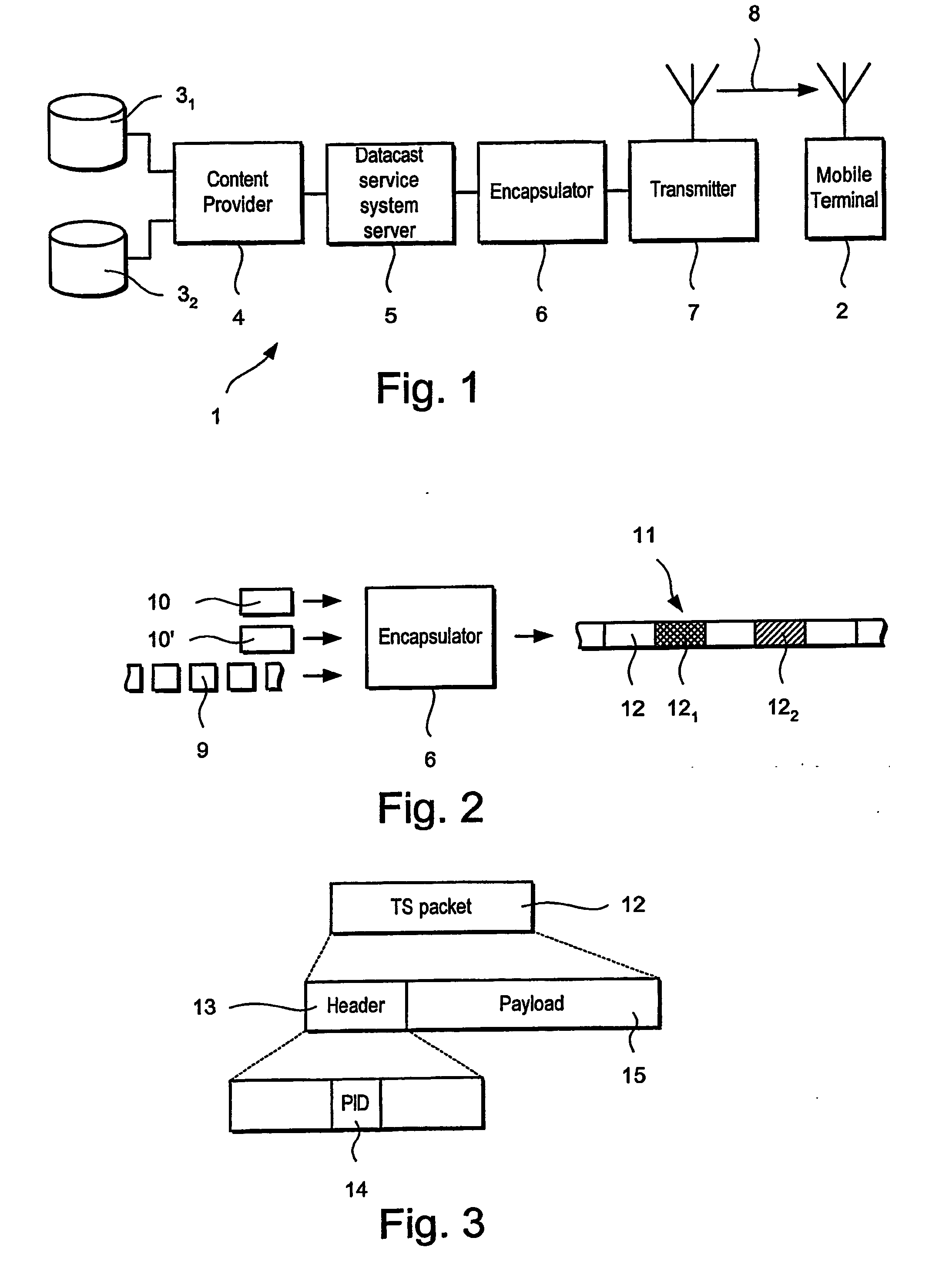 Signalling Service Information Data and Service Information Fec Data in a Communication Network
