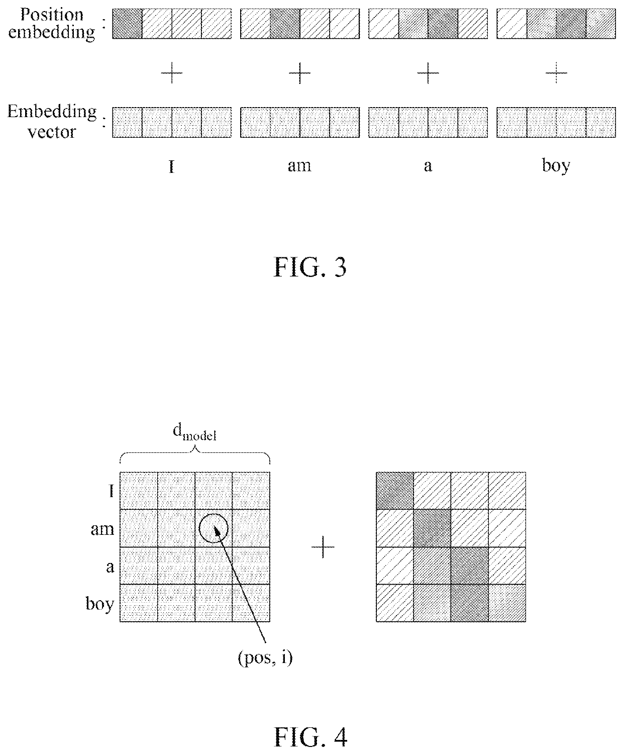 Method and apparatus with vector conversion data processing