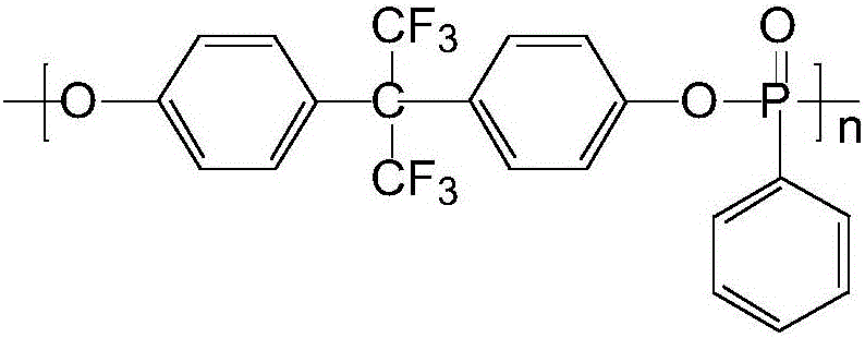 Phosphor-fluorine flame retardant and preparation method thereof