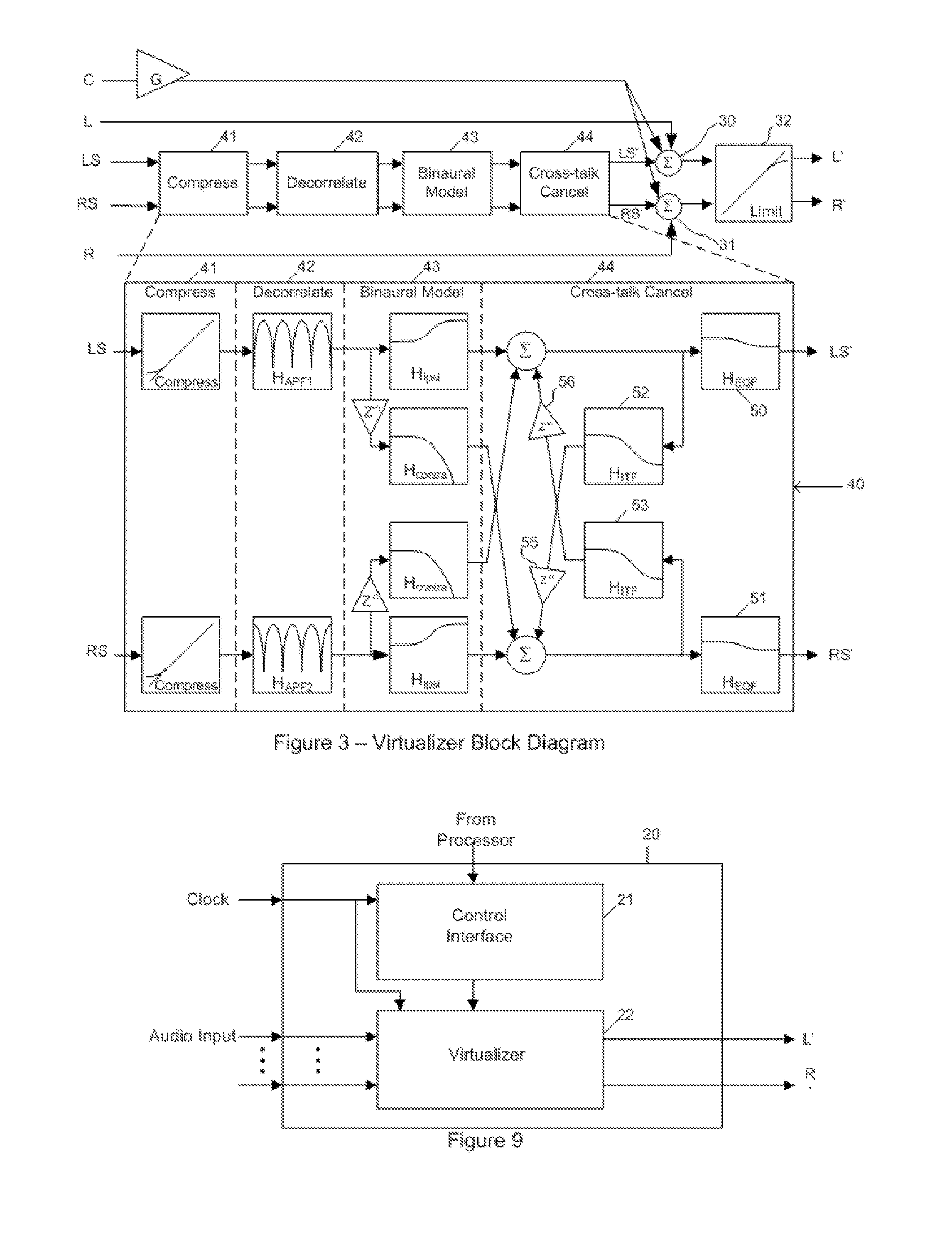Surround sound virtualizer and method with dynamic range compression