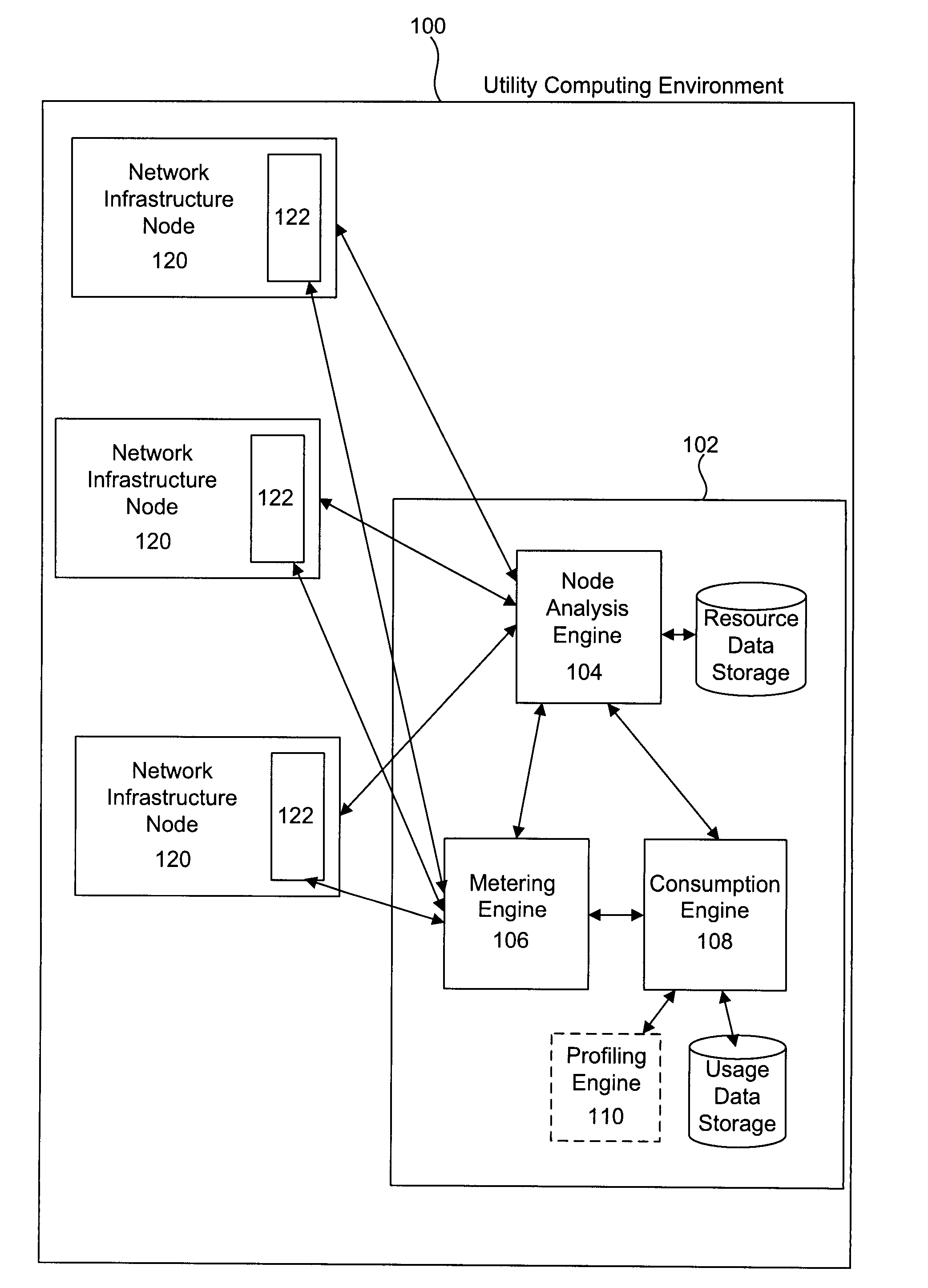 Method and System for Determining Computer Resource Usage in Utility Computing