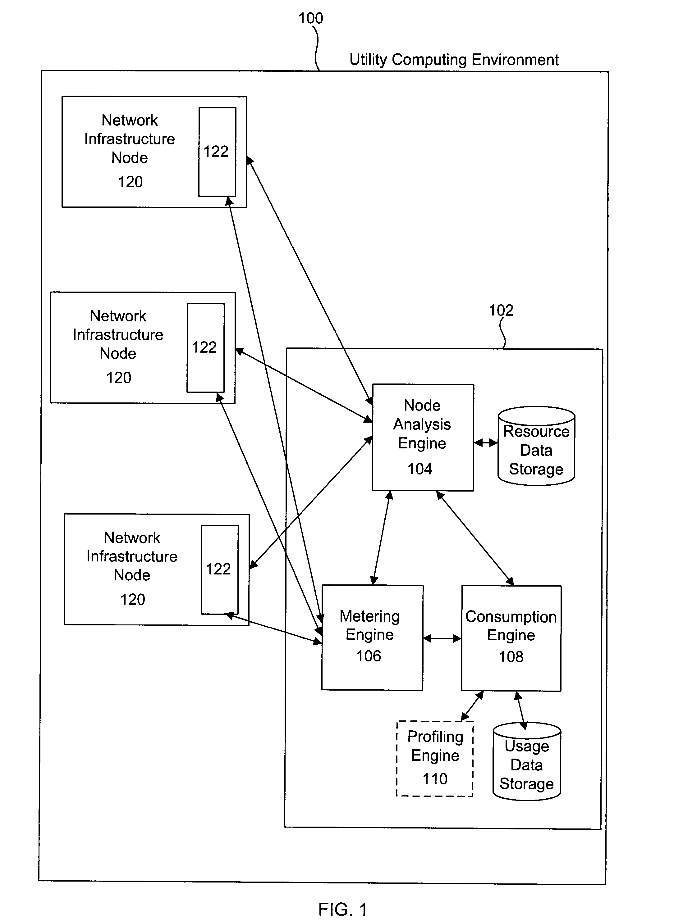 Method and System for Determining Computer Resource Usage in Utility Computing