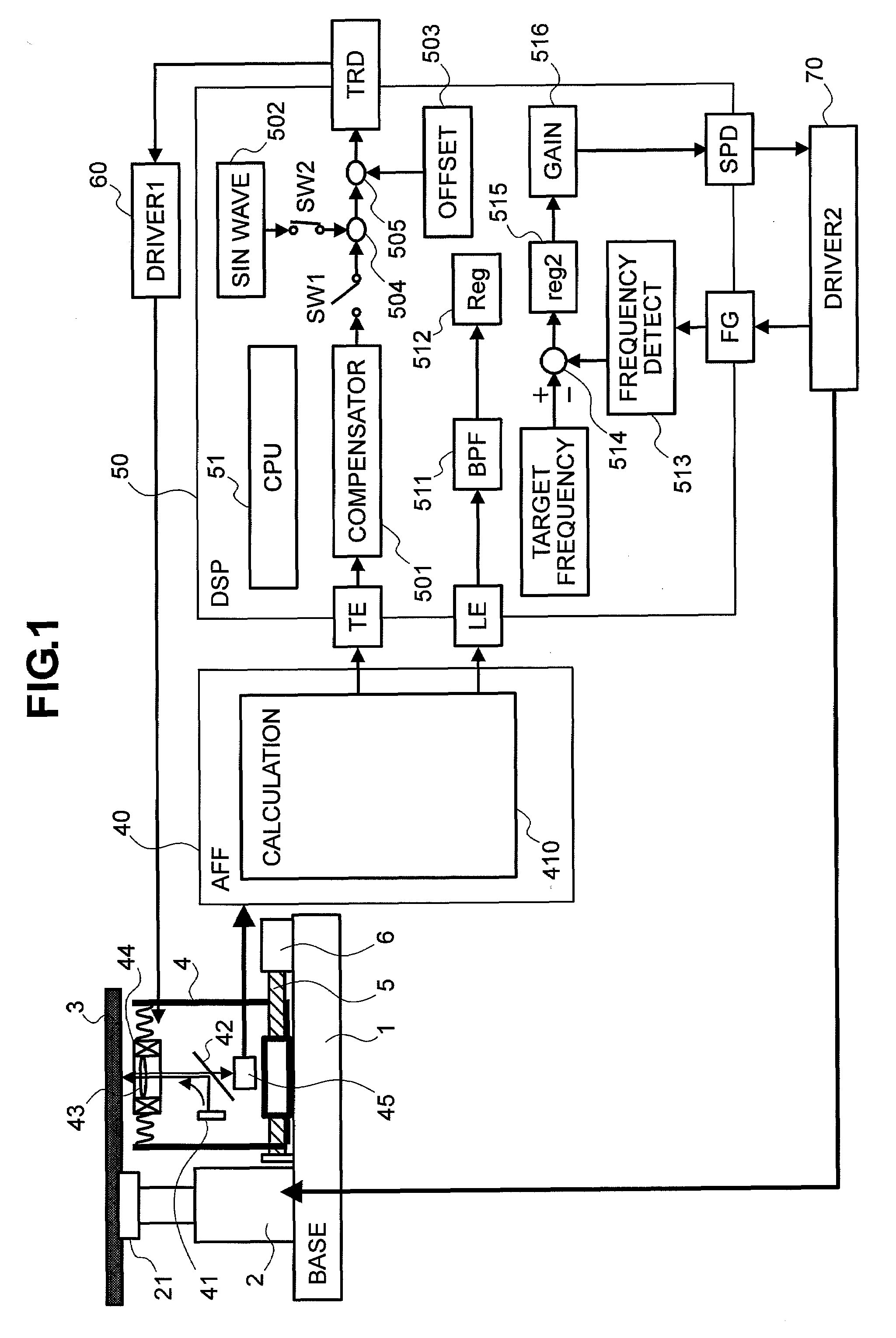 Optical disk apparatus and disk rotation speed control method thereof