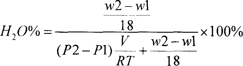 Instrument for measuring humidity ratio of treatment media and measuring method using same