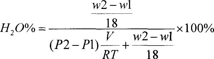 Instrument for measuring humidity ratio of treatment media and measuring method using same