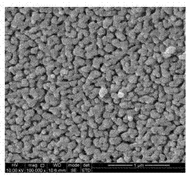 High-purity and uniform-morphology lanthanum zirconate gadolinium powder and transparent ceramic preparation method