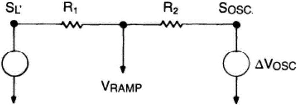 Peak-current-mode Buck circuit sub-harmonic oscillation elimination method based on slope compensation method