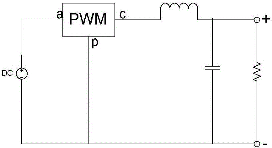 Peak-current-mode Buck circuit sub-harmonic oscillation elimination method based on slope compensation method