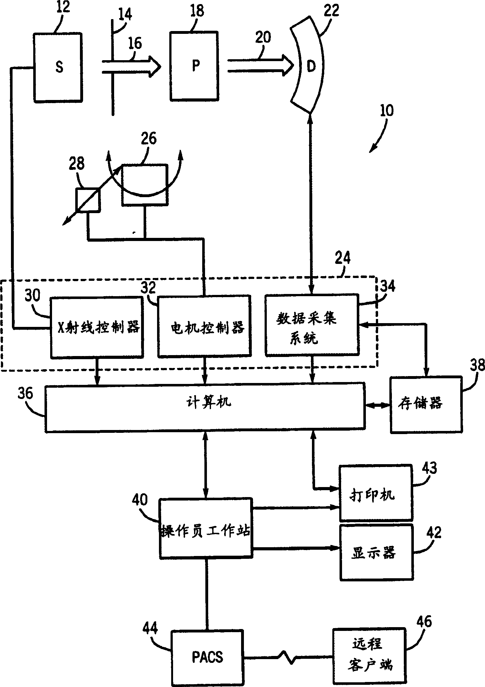 Method and apparatus for segmenting structure in CT angiography