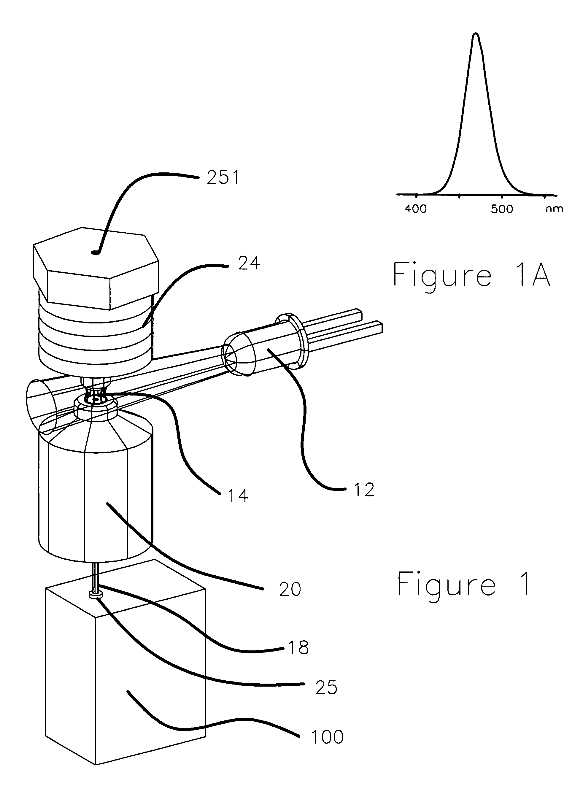 Apparatus and method for measuring the signal from a fluorescing nanodrop contained by surface tension