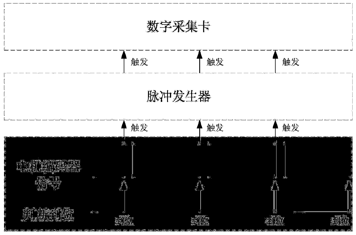 An Ultrasonic Automatic Inspection Method Considering Workpiece Clamping Error Correction