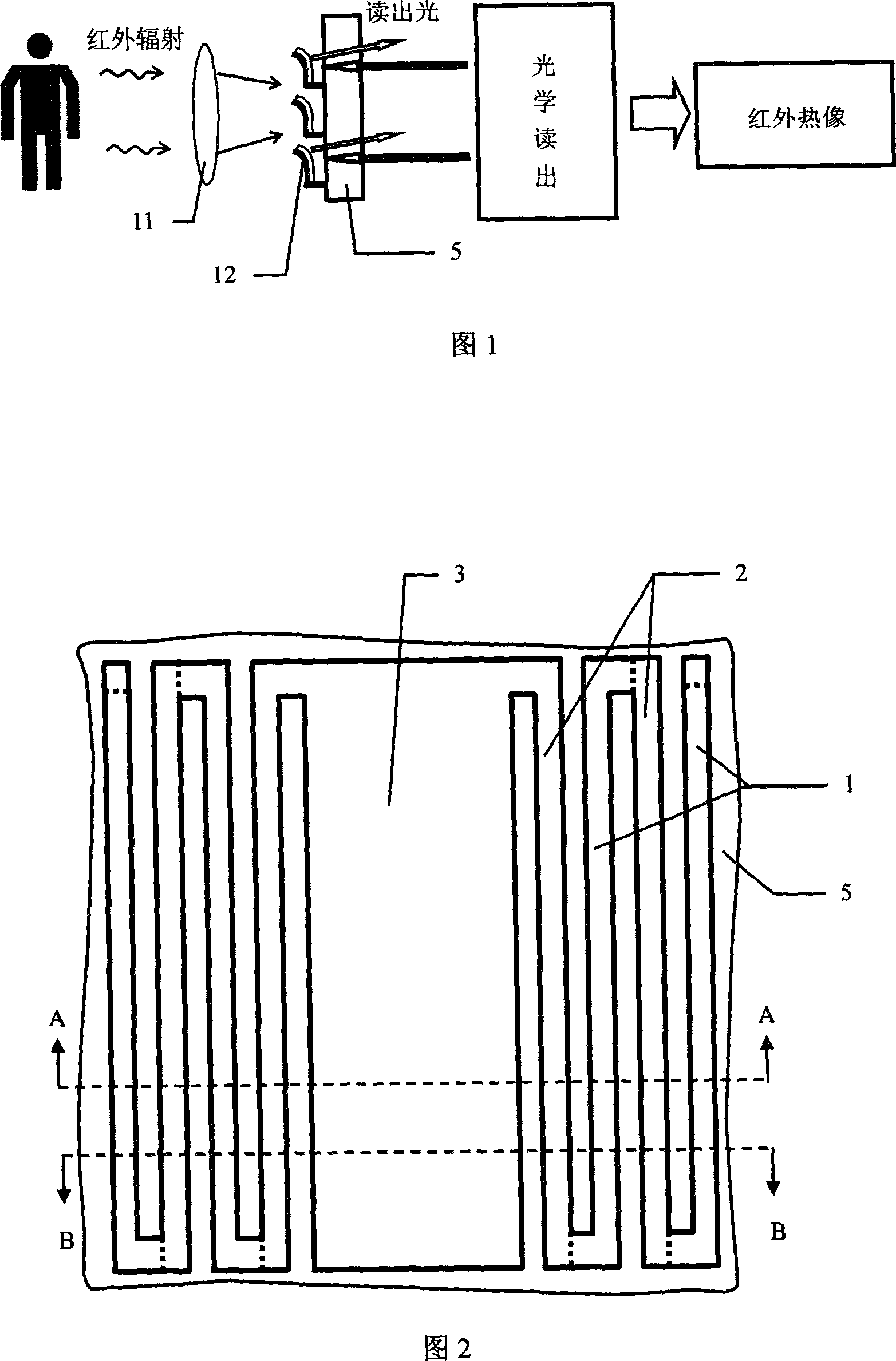 Glass substrate optical display infra-red sensor