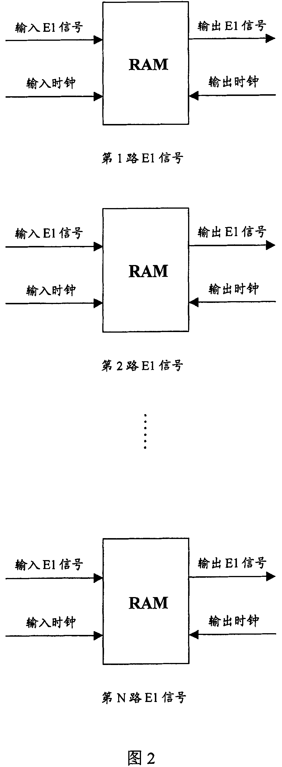 Method and apparatus for realizing multipath signal re-timing